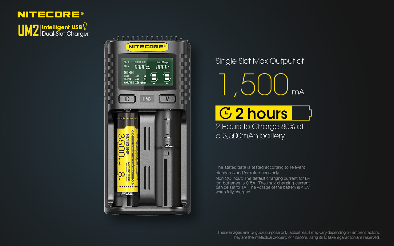 Nitecore UM2 Charger
