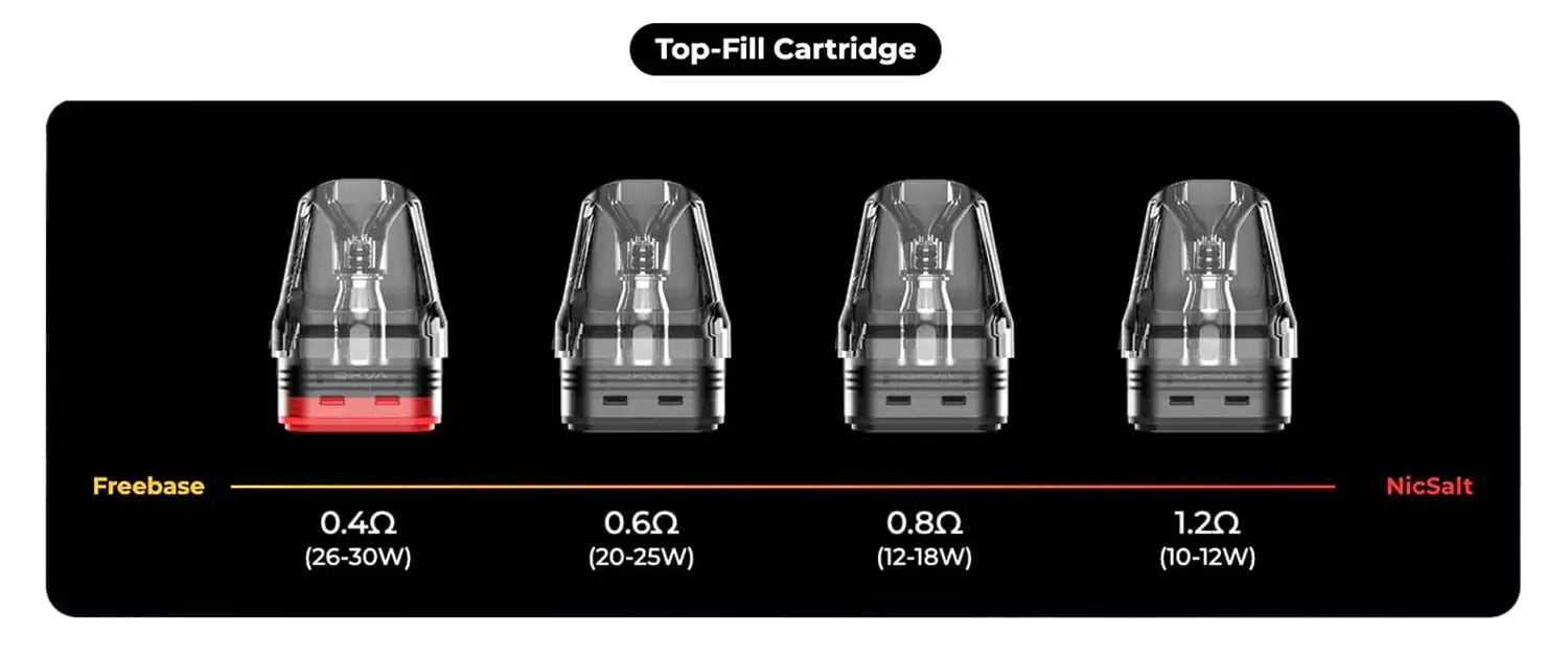 OXVA Xlim V2 & V3 Cartridge